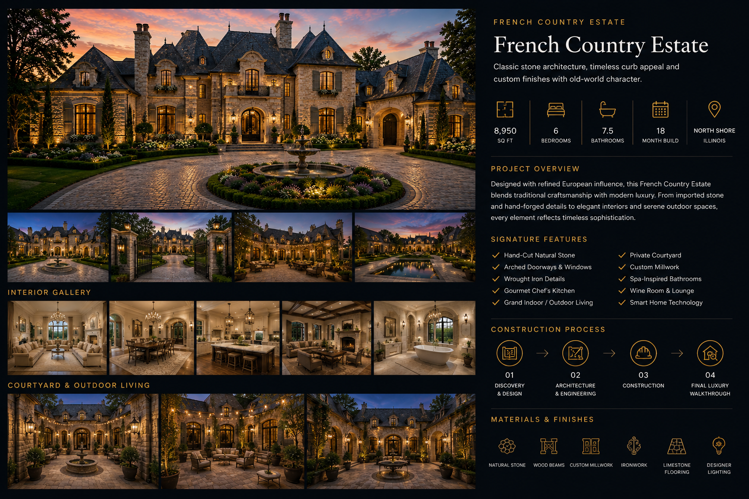 French Country Estate Complete Project